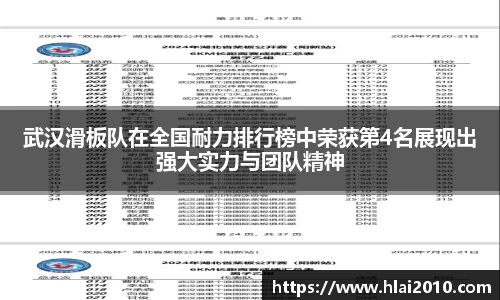 武汉滑板队在全国耐力排行榜中荣获第4名展现出强大实力与团队精神