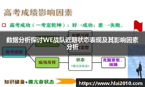 数据分析探讨WE战队近期状态表现及其影响因素分析