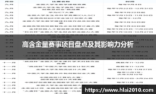高含金量赛事项目盘点及其影响力分析