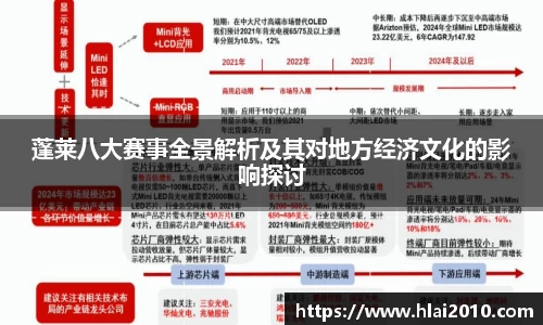 万向娱乐注册登录