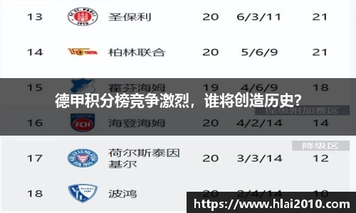 德甲积分榜竞争激烈，谁将创造历史？