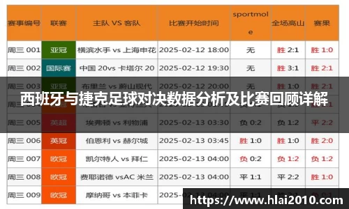 西班牙与捷克足球对决数据分析及比赛回顾详解