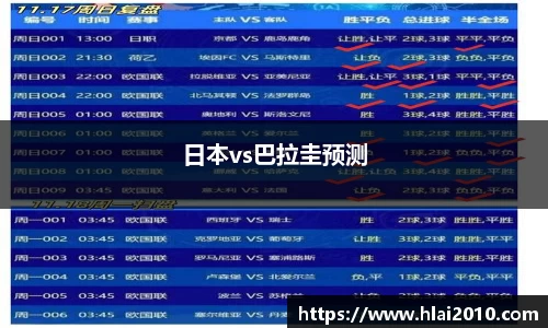 日本vs巴拉圭预测