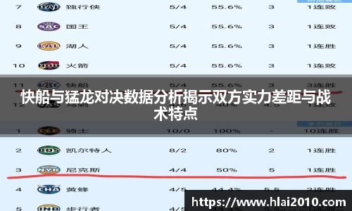 快船与猛龙对决数据分析揭示双方实力差距与战术特点