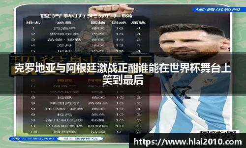 克罗地亚与阿根廷激战正酣谁能在世界杯舞台上笑到最后