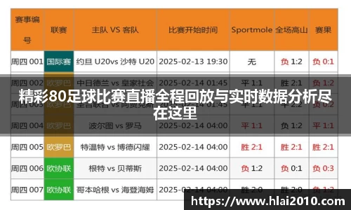 精彩80足球比赛直播全程回放与实时数据分析尽在这里