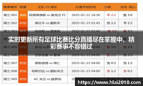 实时更新所有足球比赛比分直播尽在掌握中，精彩赛事不容错过