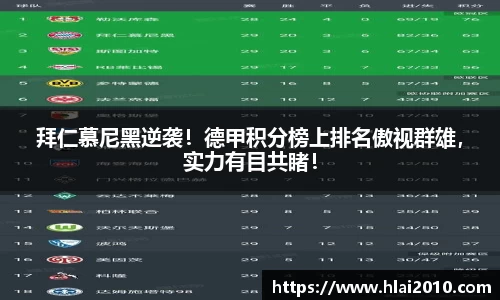 拜仁慕尼黑逆袭！德甲积分榜上排名傲视群雄，实力有目共睹！
