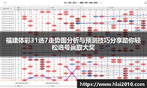 福建体彩31选7走势图分析与预测技巧分享助你轻松选号赢取大奖
