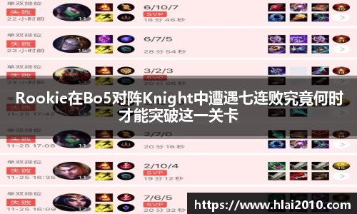 Rookie在Bo5对阵Knight中遭遇七连败究竟何时才能突破这一关卡