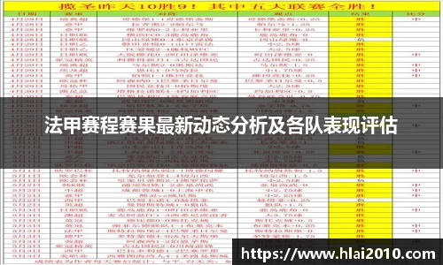 法甲赛程赛果最新动态分析及各队表现评估