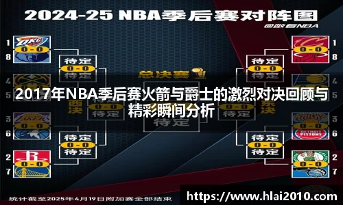 2017年NBA季后赛火箭与爵士的激烈对决回顾与精彩瞬间分析